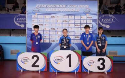 4 medaglie al Torneo nazionale giovanile di Terni
